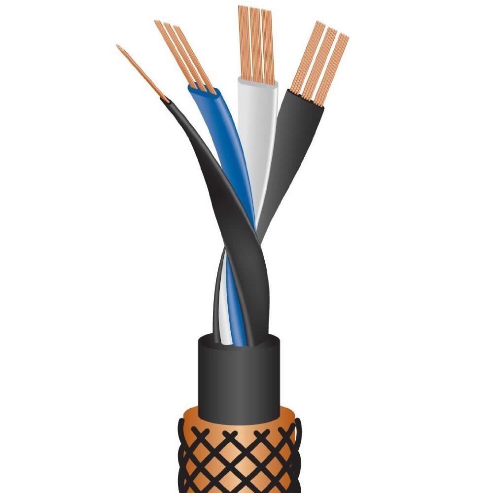 Cabo RCA Wireworld Eclipse 7 Interconnect (par) - Imagem 2
