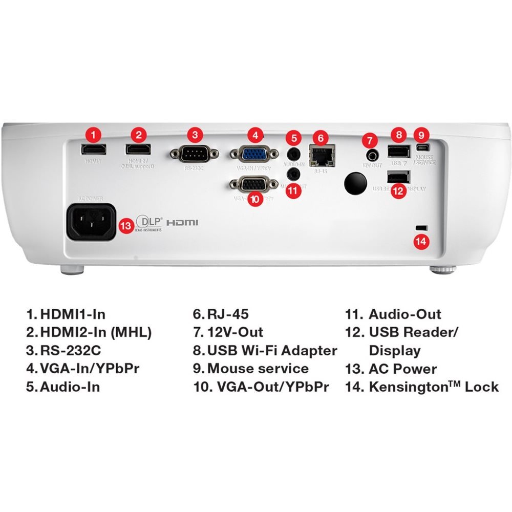 Projetor Optoma EH465 4800 lumens FullHD 3D - Imagem 3