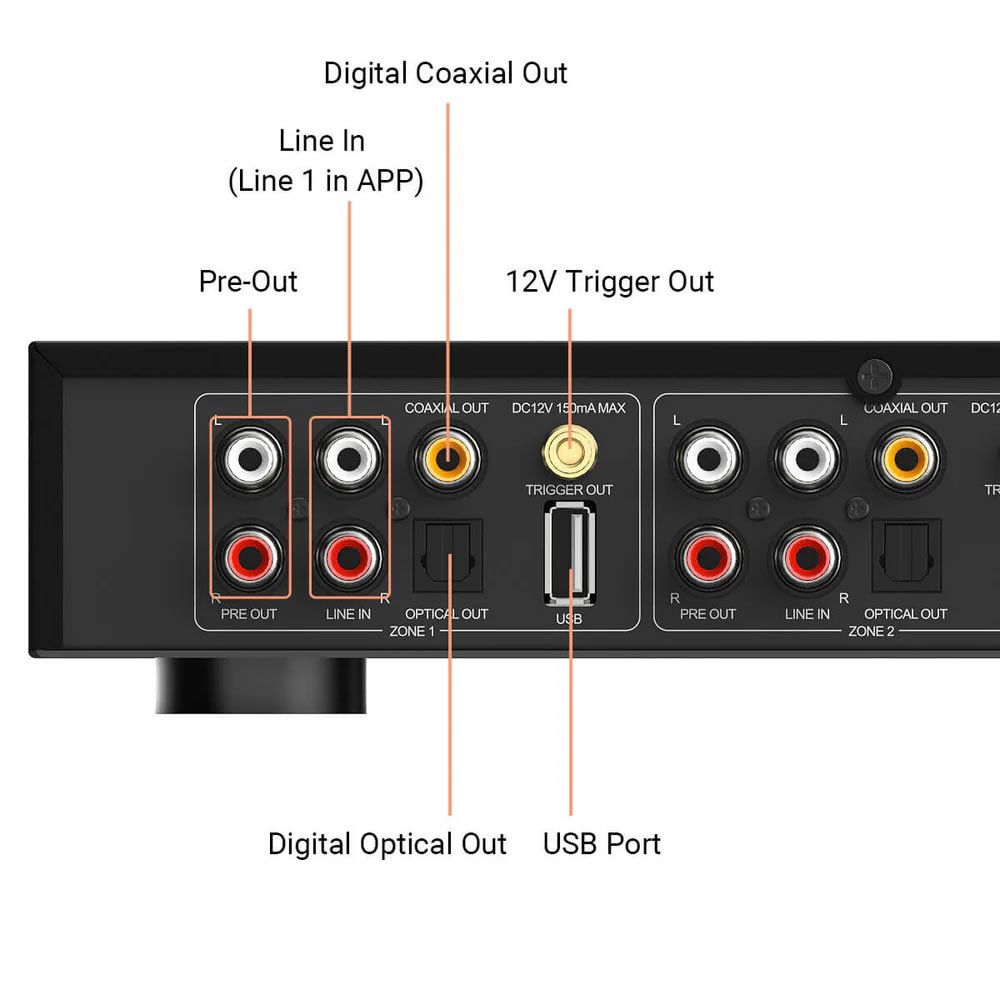 Pré-amplificador multiroom Arylic Rakoso H400 - 4 zonas - Streaming - Imagem 5