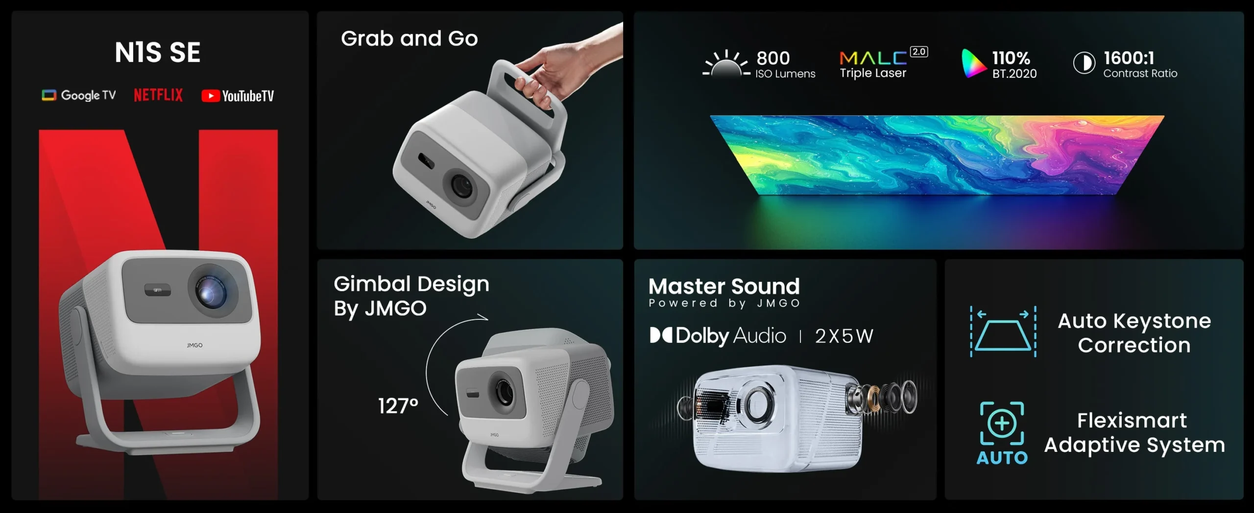 Projetor JMGO N1S SE - Full HD - Triple Laser - Imagem 5