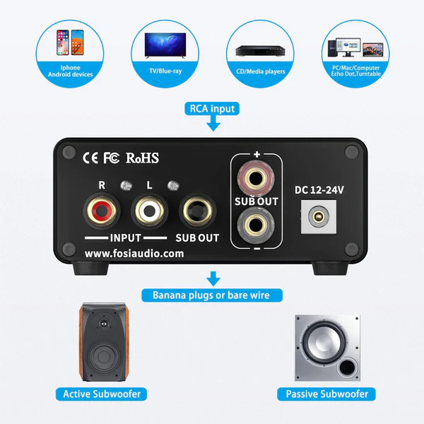 Amplificador Mono Sub Fosi Audio TP-02 - Imagem 2