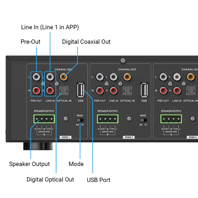 Amplificador multiroom Arylic Rakoso HA400 - 4 zonas - Streaming - Airplay2 - Imagem 3