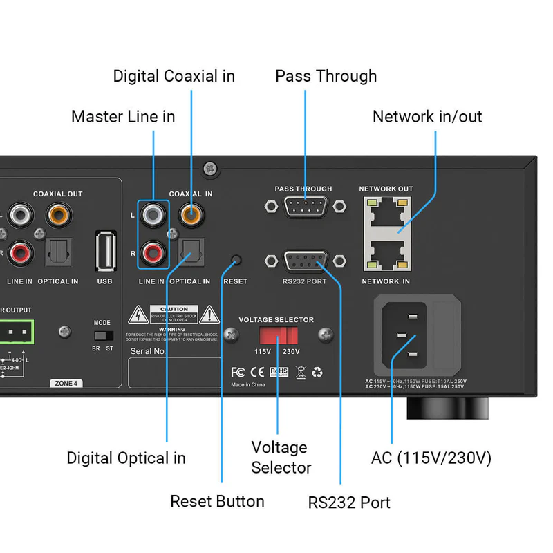 Amplificador multiroom Arylic Rakoso HA400 - 4 zonas - Streaming - Airplay2 - Imagem 4